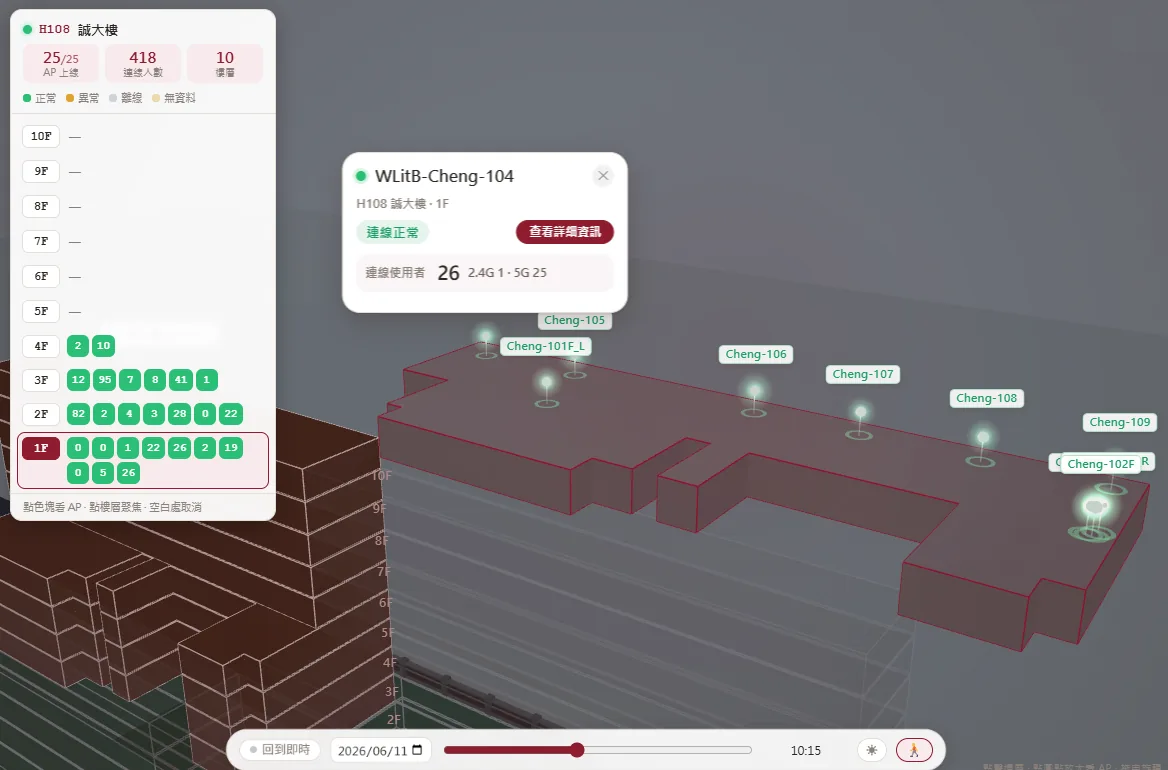 單一 AP 的即時狀態與連線數